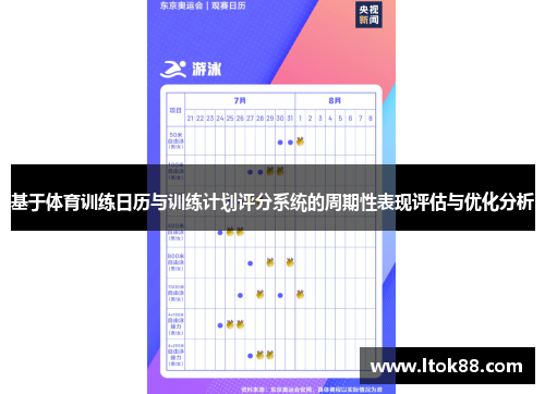 基于体育训练日历与训练计划评分系统的周期性表现评估与优化分析