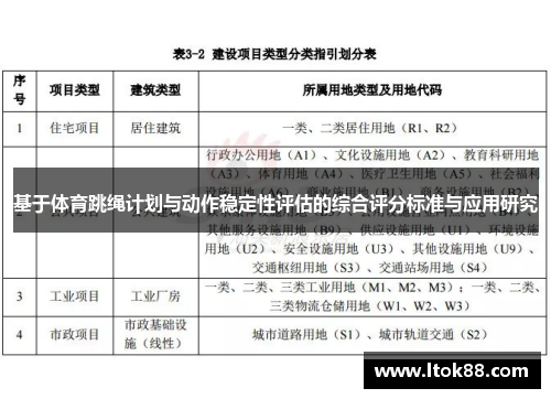 基于体育跳绳计划与动作稳定性评估的综合评分标准与应用研究